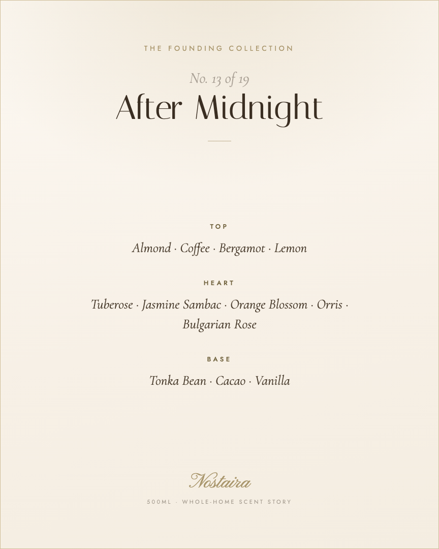 After Midnight scent notes