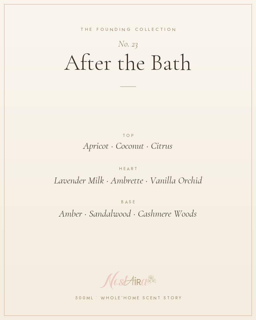 After the Bath scent notes
