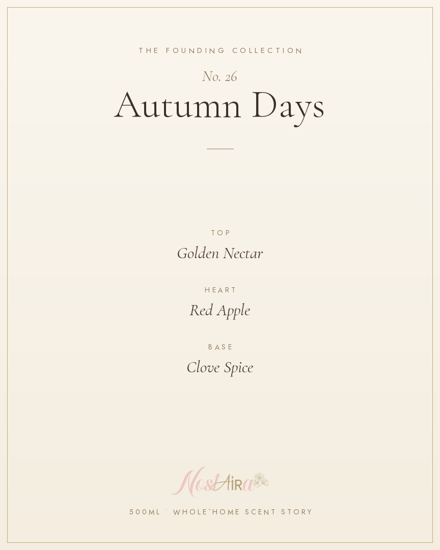 Autumn Days scent notes