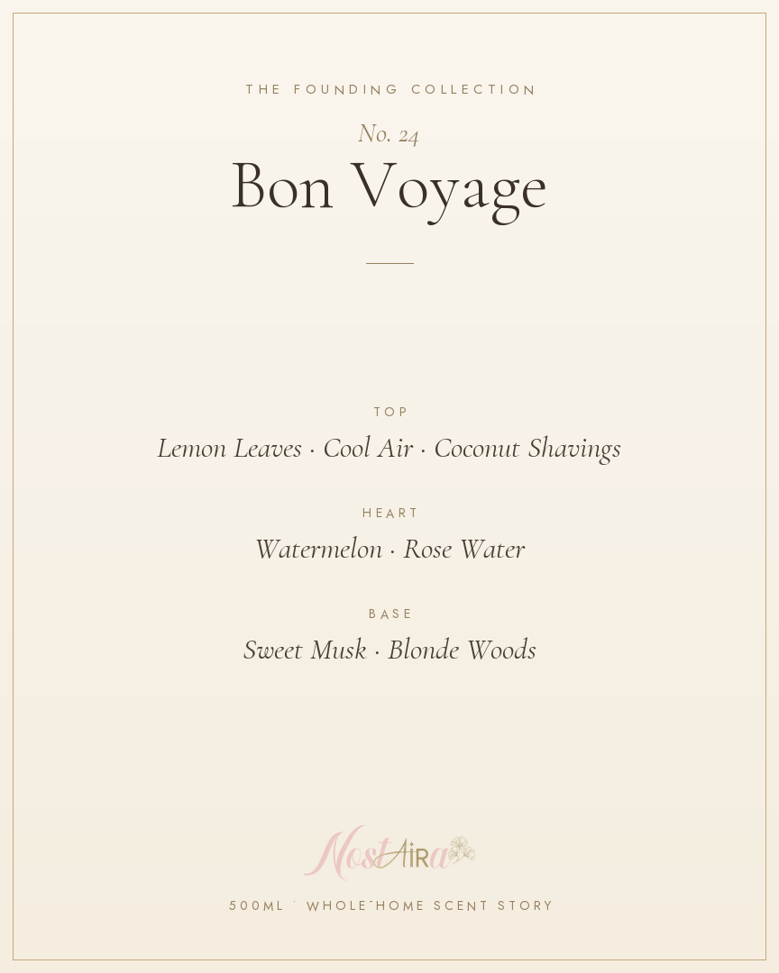 Bon Voyage scent notes