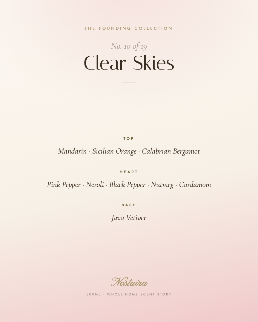 Clear Skies scent notes