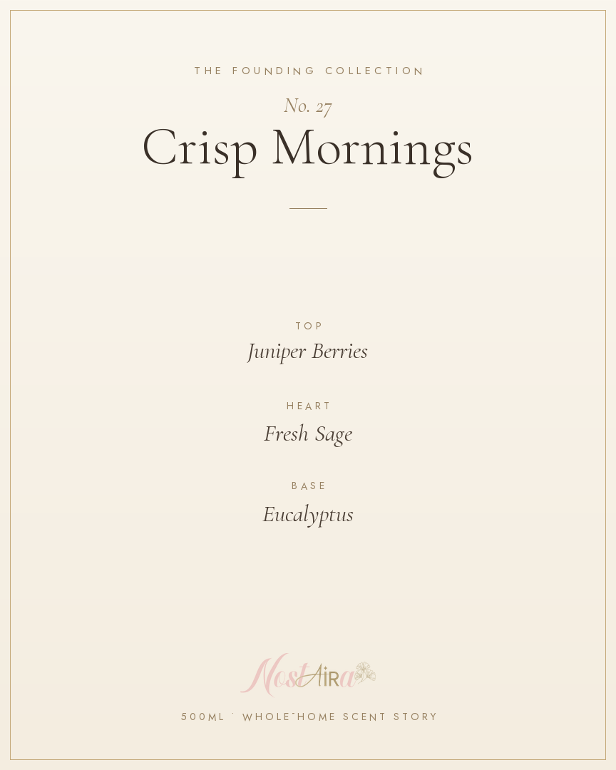 Crisp Mornings scent notes