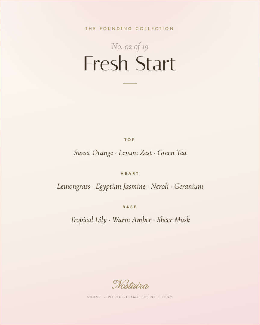 Fresh Start scent notes