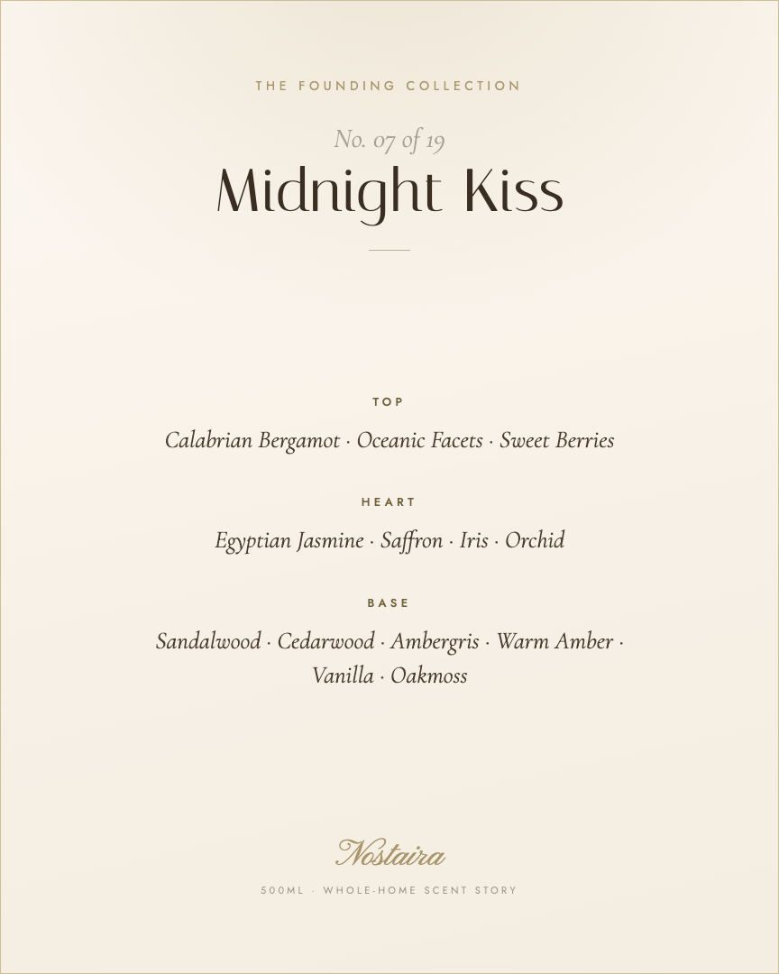 Midnight Kiss scent notes