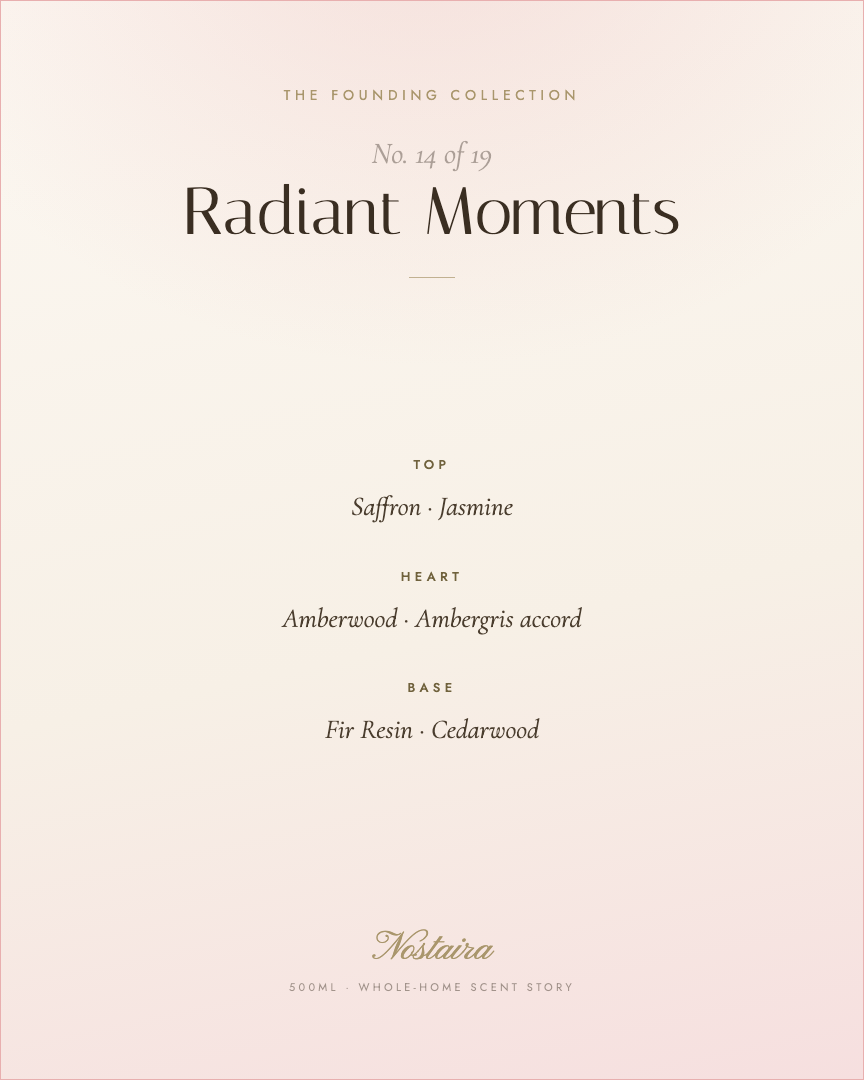 Radiant Moments scent notes