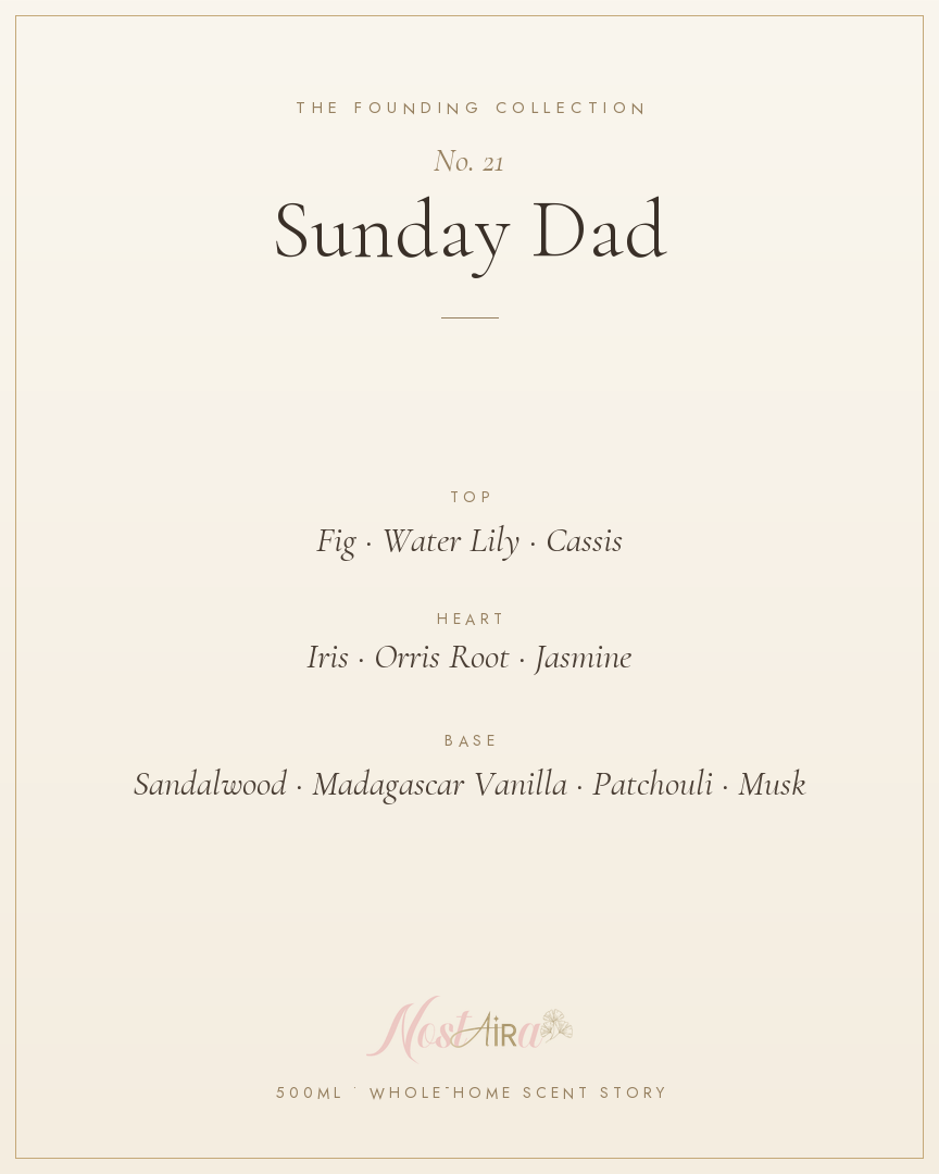Sunday Dad scent notes