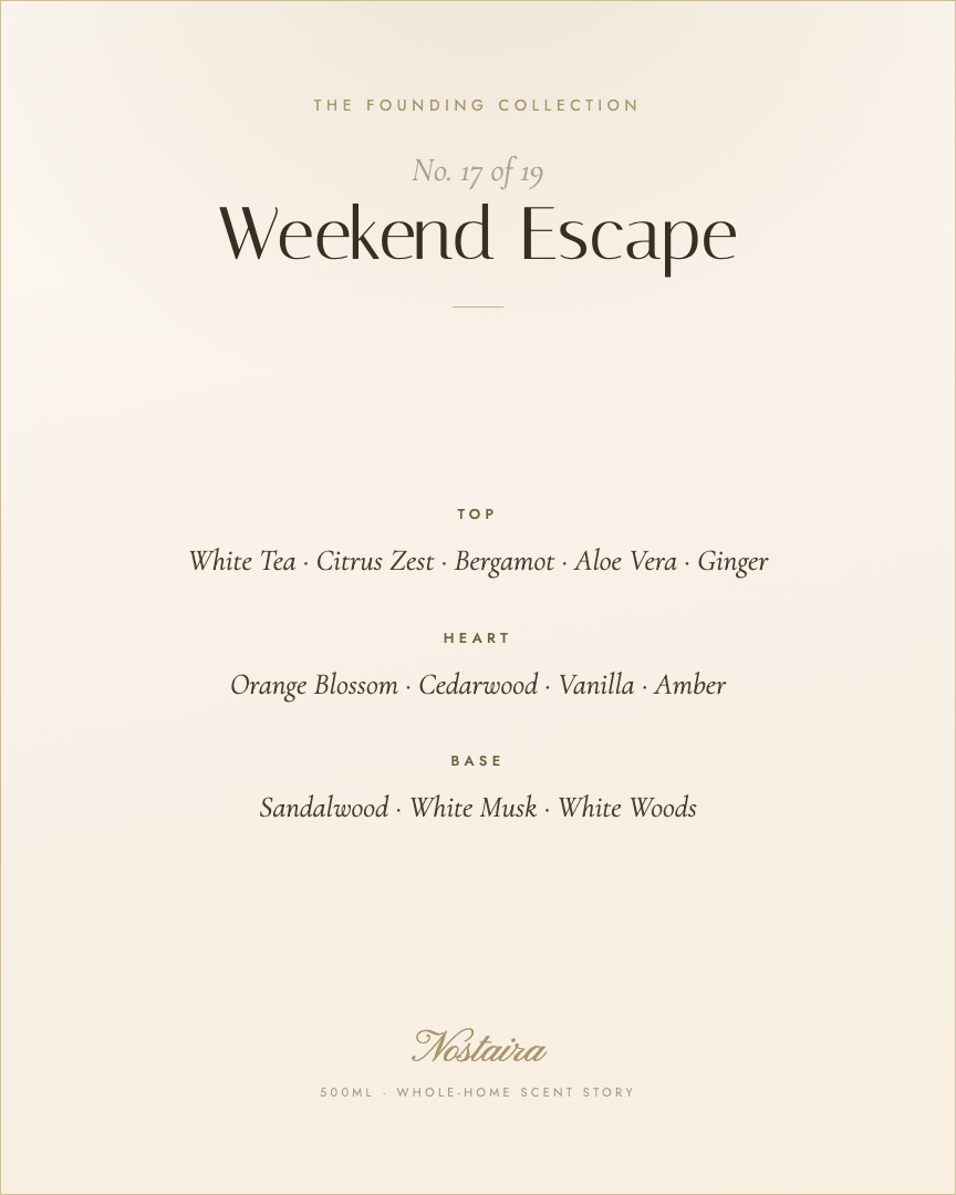 Weekend Escape scent notes