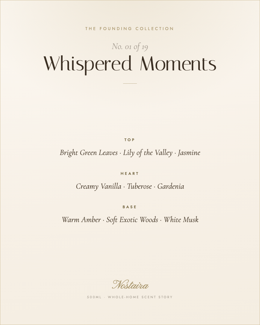 Whispered Moments scent notes